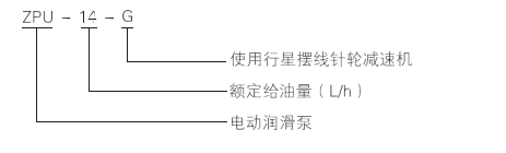 啟東中德潤滑設(shè)備有限公司